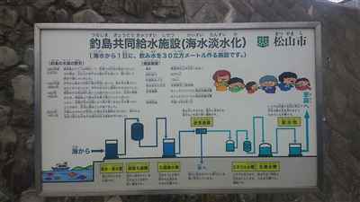 釣島（つるしま）視察1
